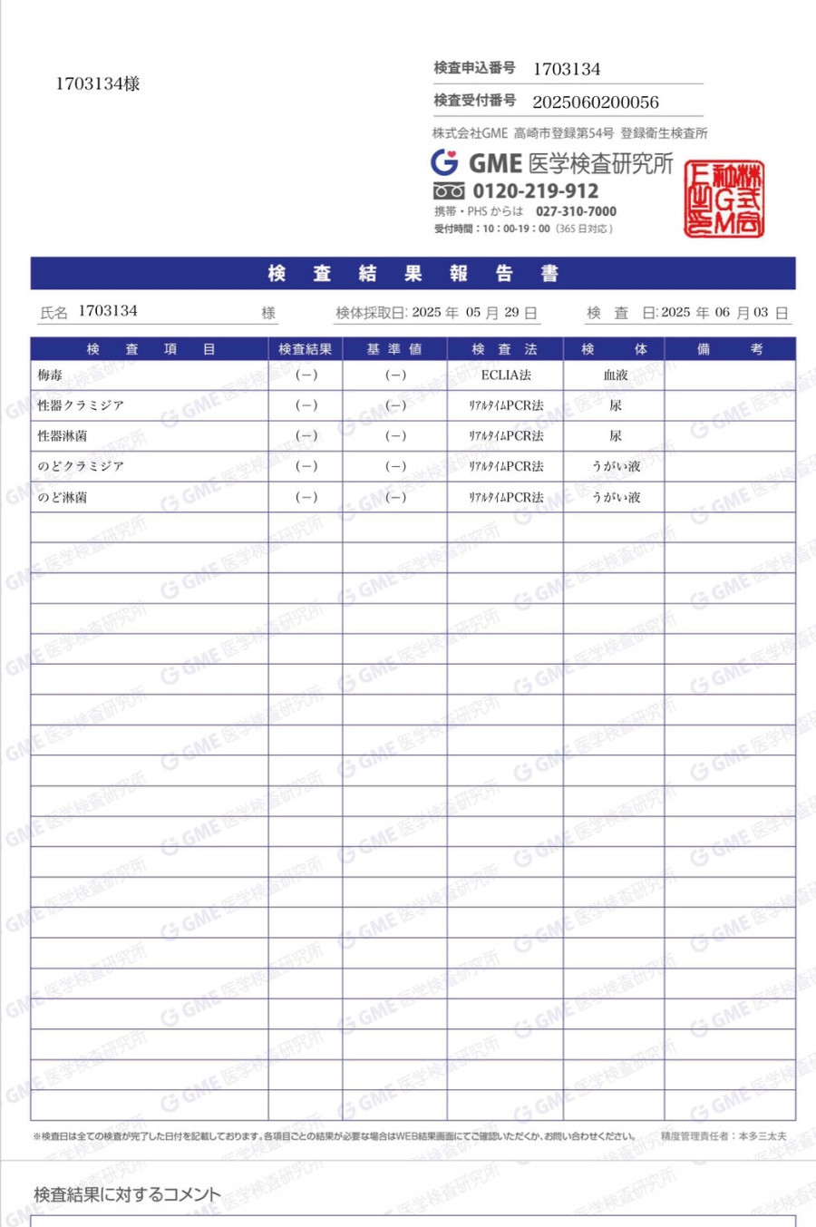 赤西イニの性病検査証明書