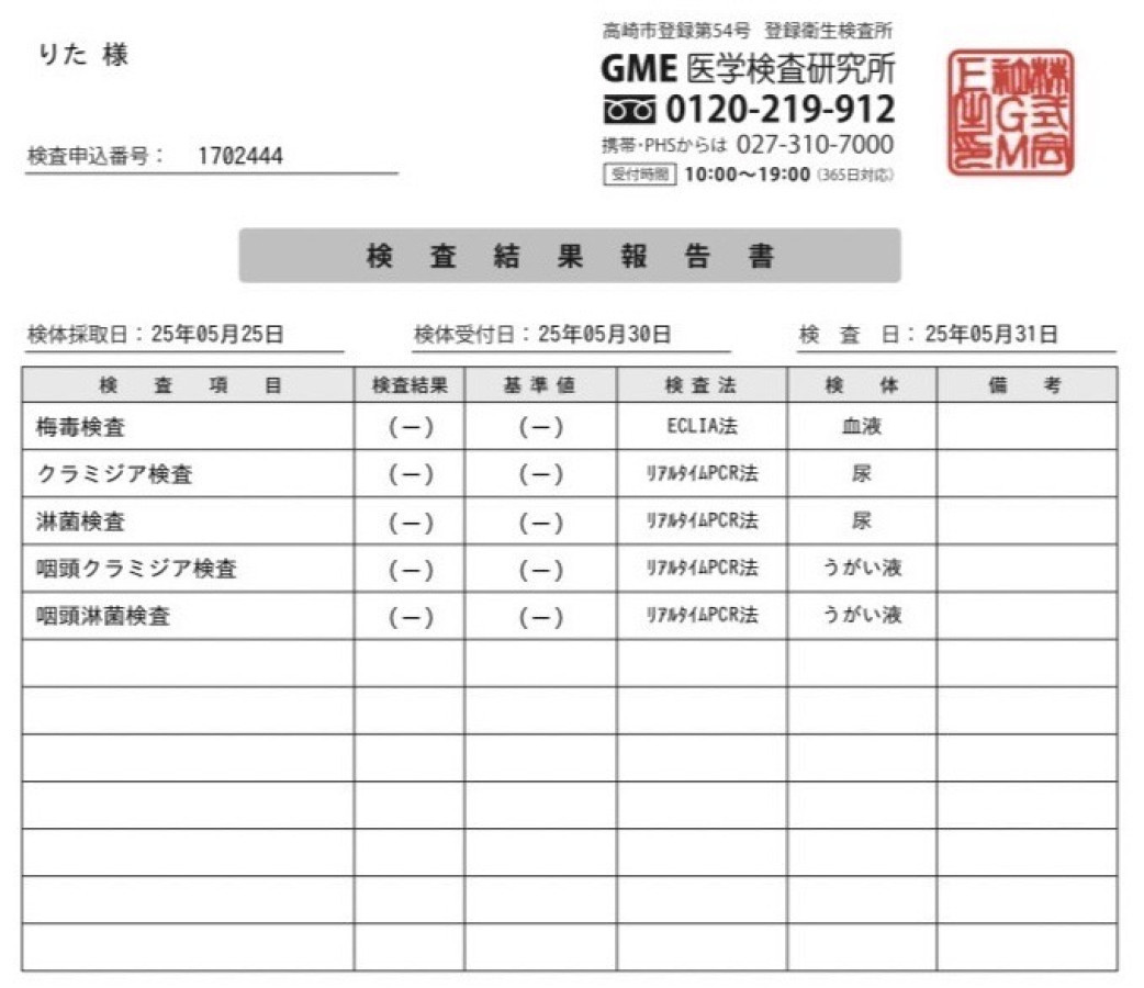 りたの性病検査証明書