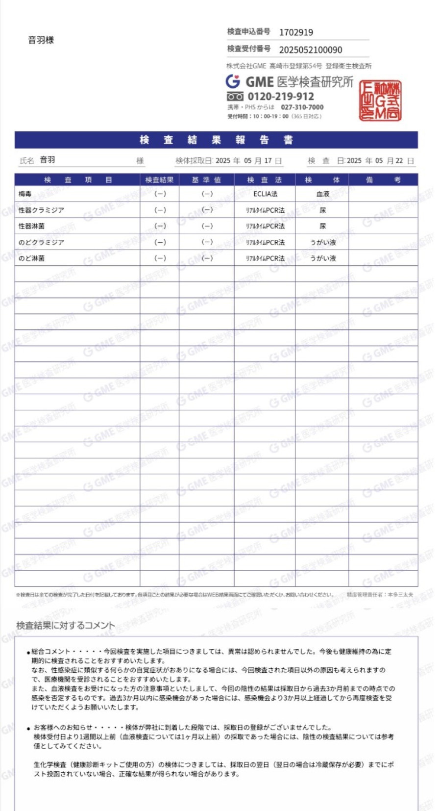 音羽の性病検査証明書