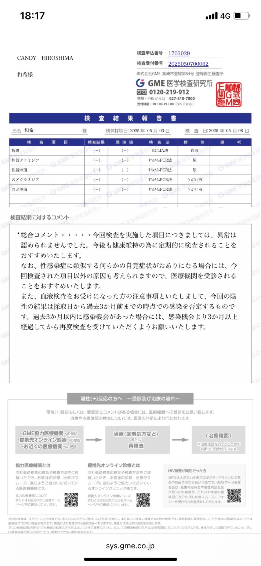 和希の性病検査証明書