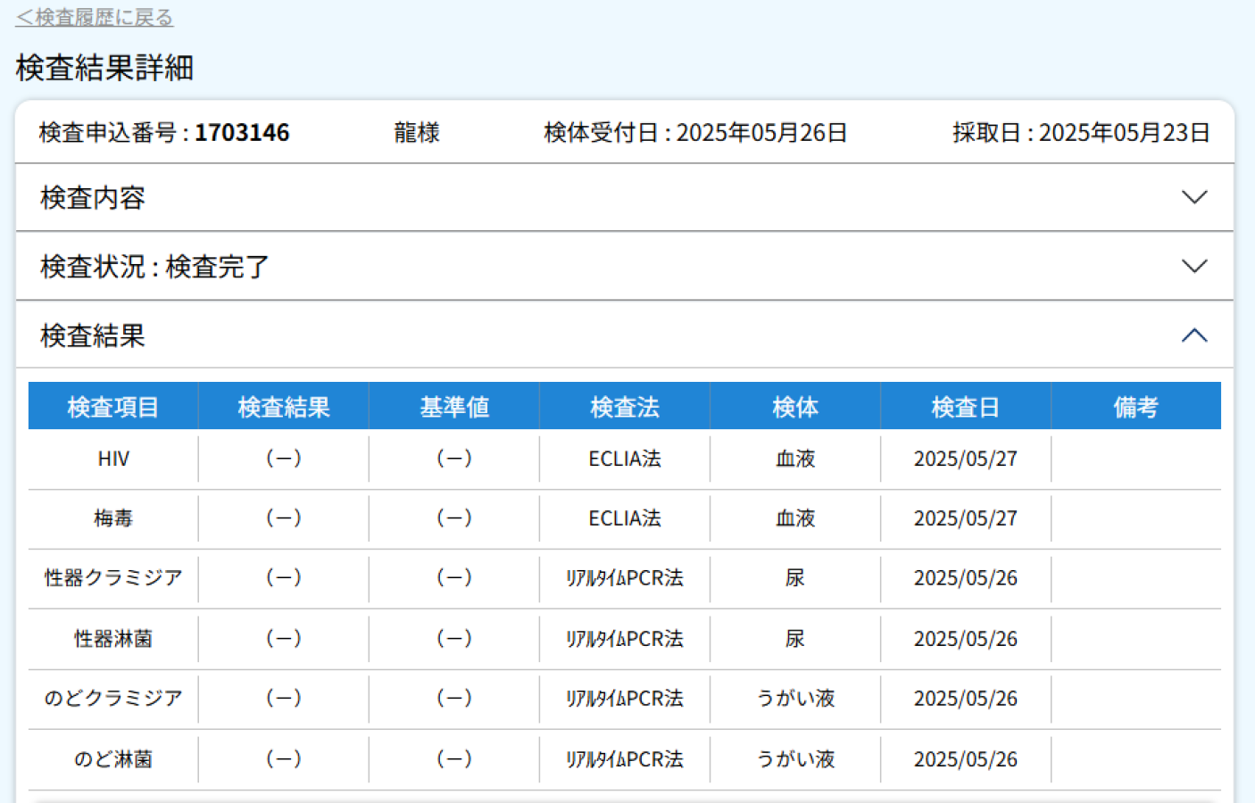 龍の性病検査証明書
