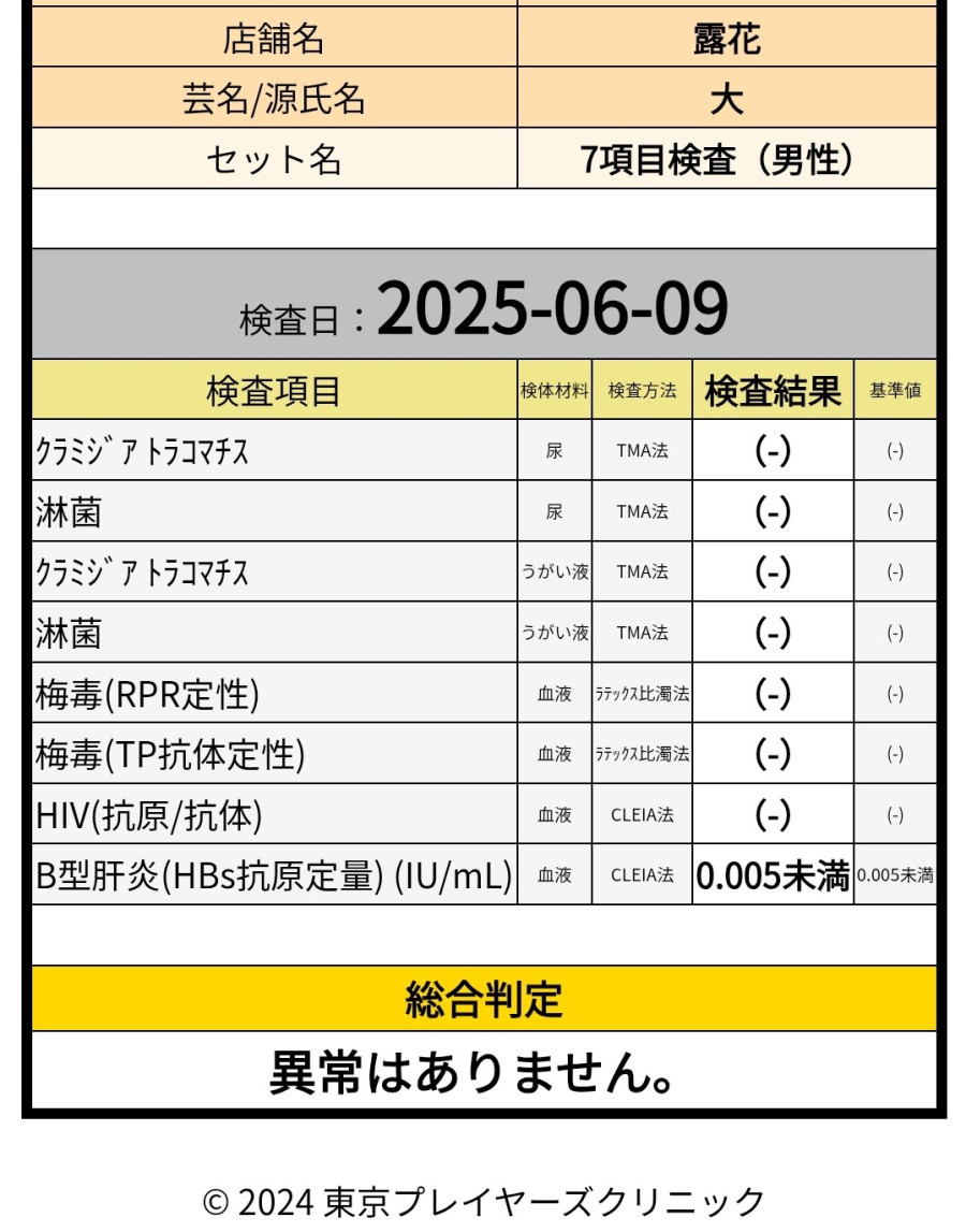 大の性病検査証明書