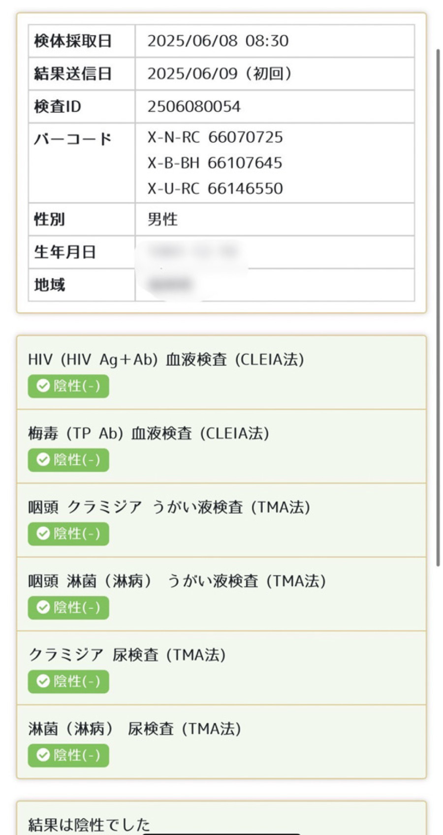Aさんの性病検査証明書