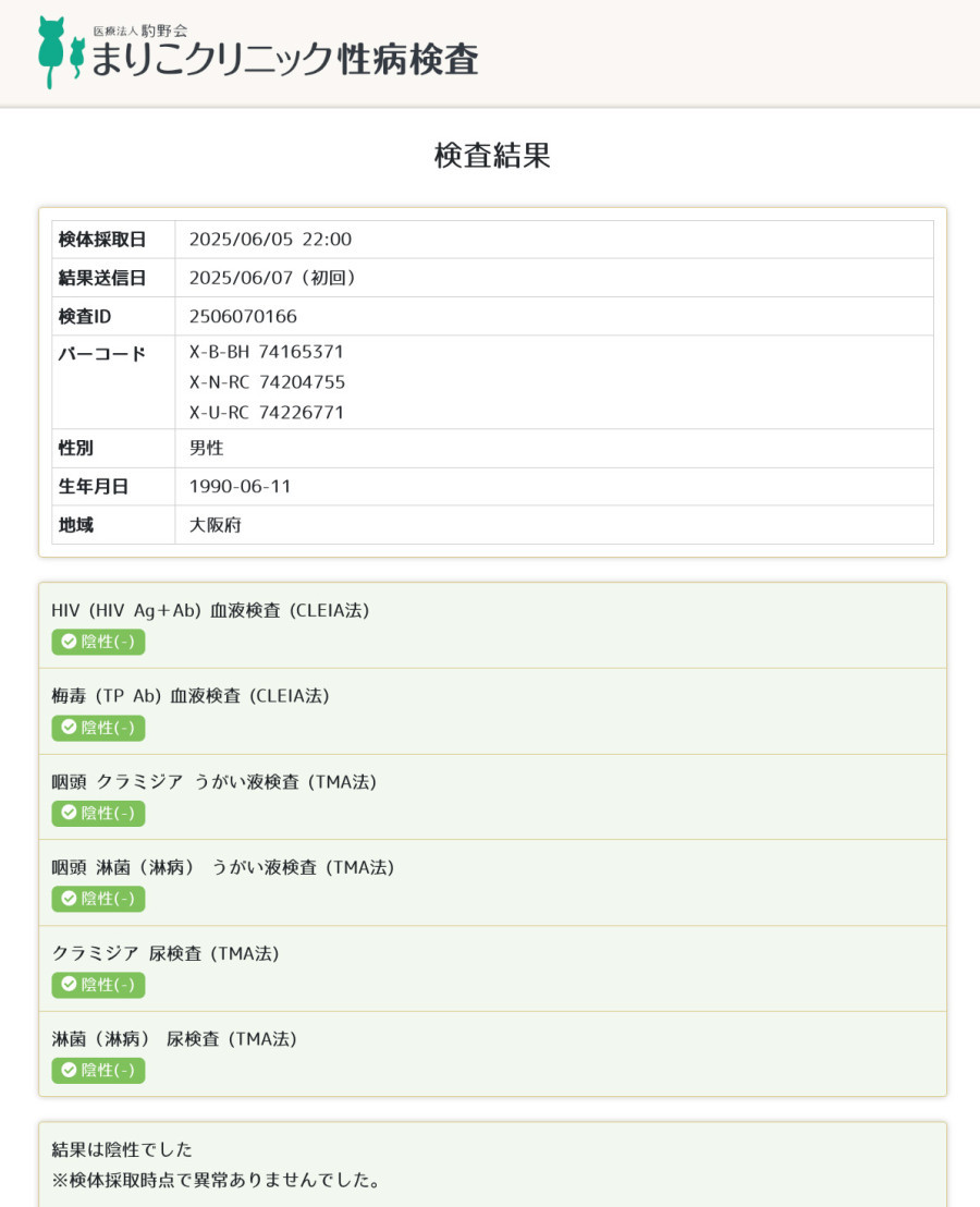 ルカの性病検査証明書