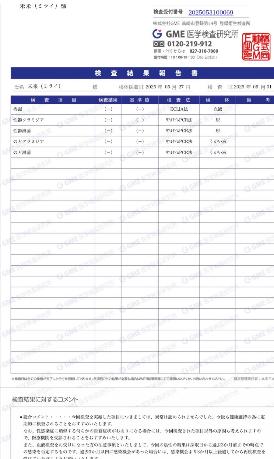 未来の性病検査証明書