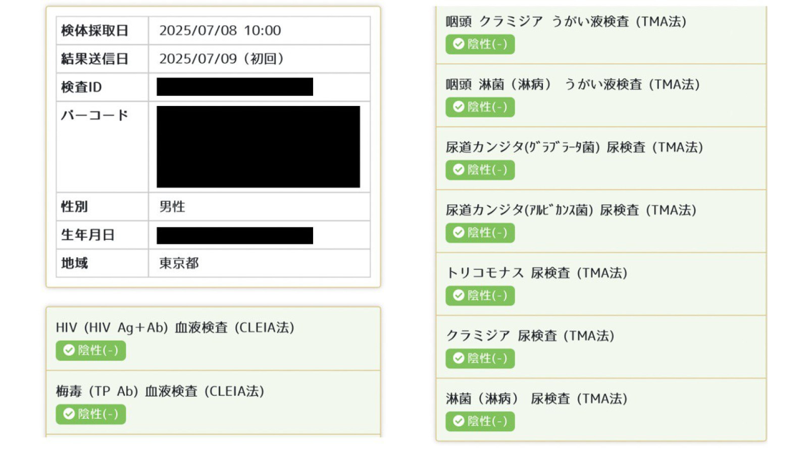 としの性病検査証明書