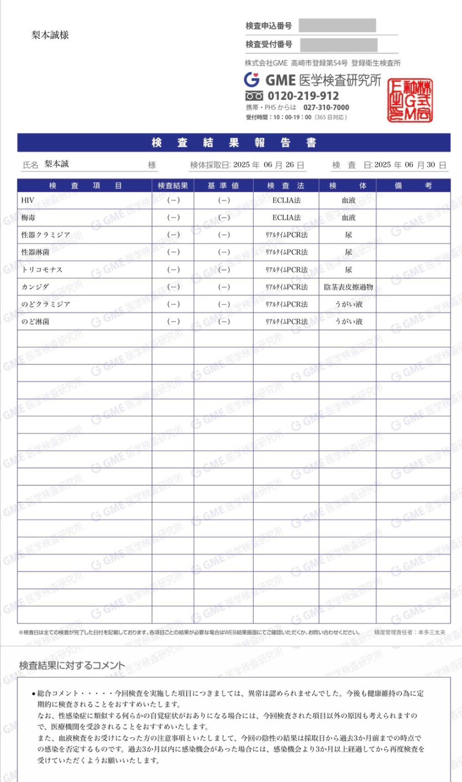 梨本 誠の性病検査証明書