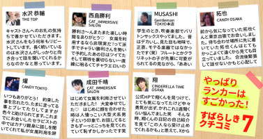 やっぱりランカーはすごかった！素晴らしき女風の口コミ7選【7月最終週集計 】