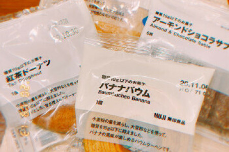 TORICO TOKYOのハル、1日糖質20g以内で過ごす！（※平均は300ｇです）