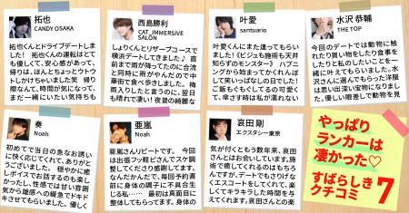 やっぱりランカーは凄かった♡素晴らしき女風の口コミ7選【2024年6月】