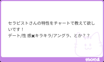 【質問箱に届いたご質問にお答えします！】