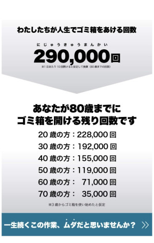 ムダを楽しむ