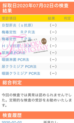 検査結果と陰部に熱いライトセーバー