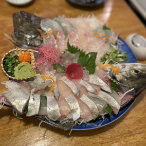 去年の今頃