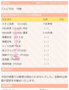 〈性病検査報告〉異常ありませんでした！