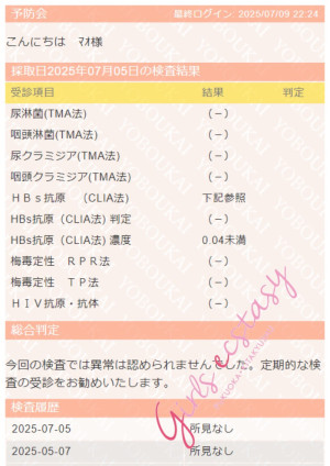 〈性病検査報告〉異常ありませんでした！