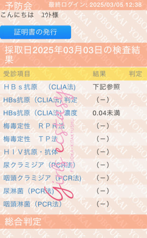 看護師さんに知られている？