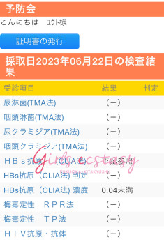 スケジュールと検査結果