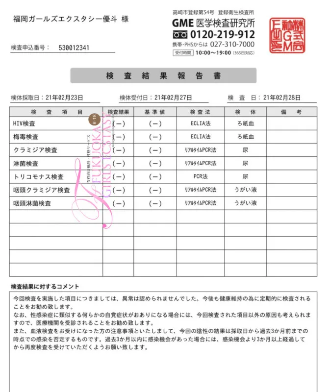 1年振りの音声スケジュールと性病検査結果