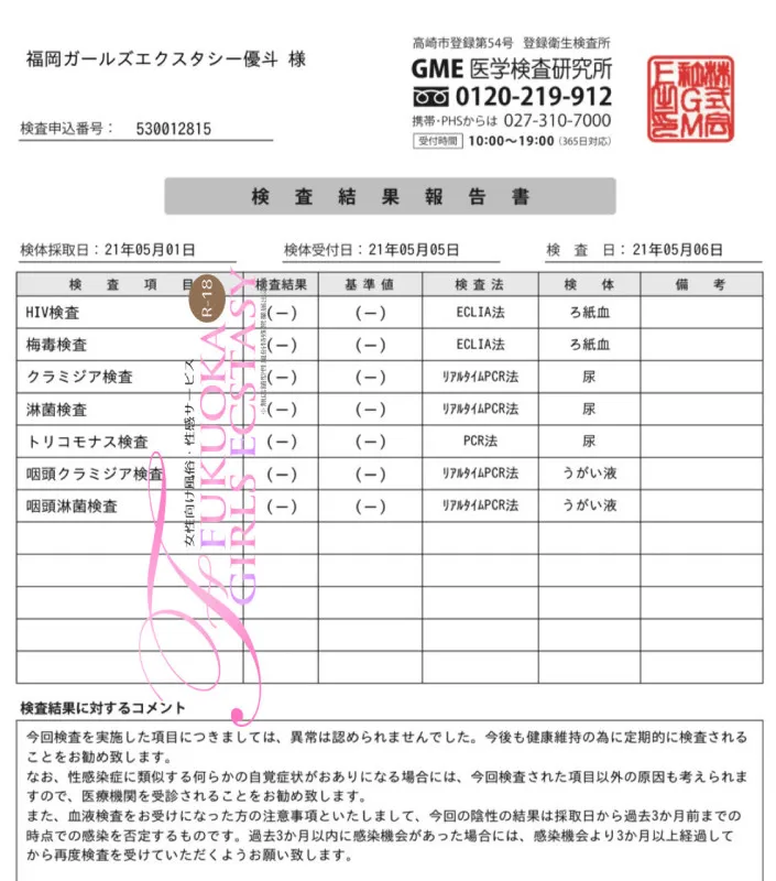 検査結果と急遽出勤