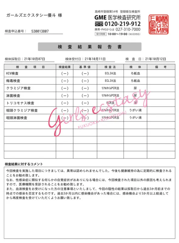 まだまだ暑い、そして検査結果