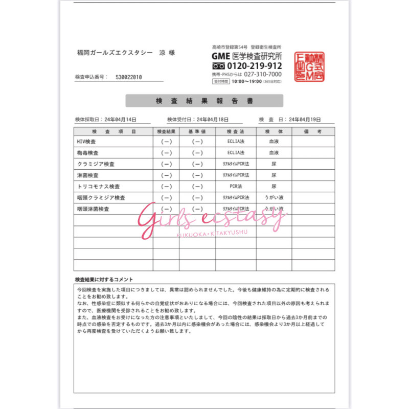 性病検査のご報告