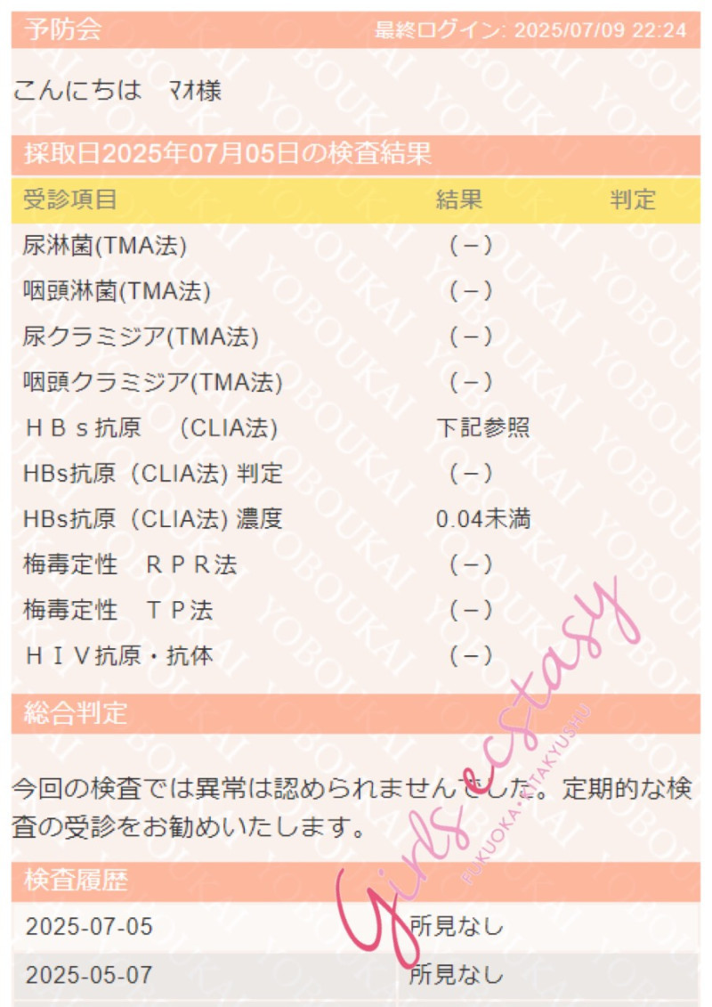 〈性病検査報告〉異常ありませんでした！
