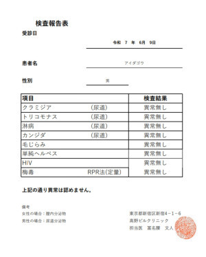 最新検査結果