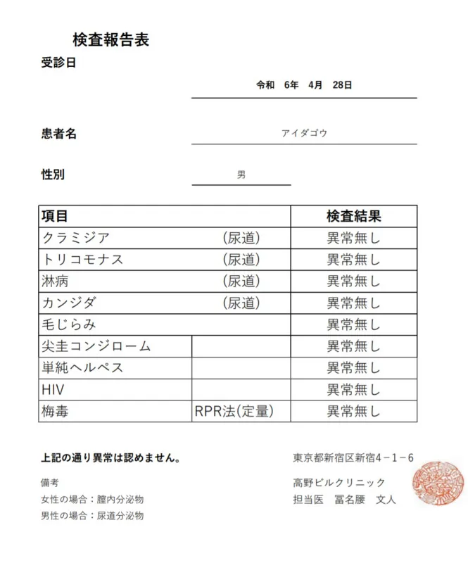 最新検査結果の公表