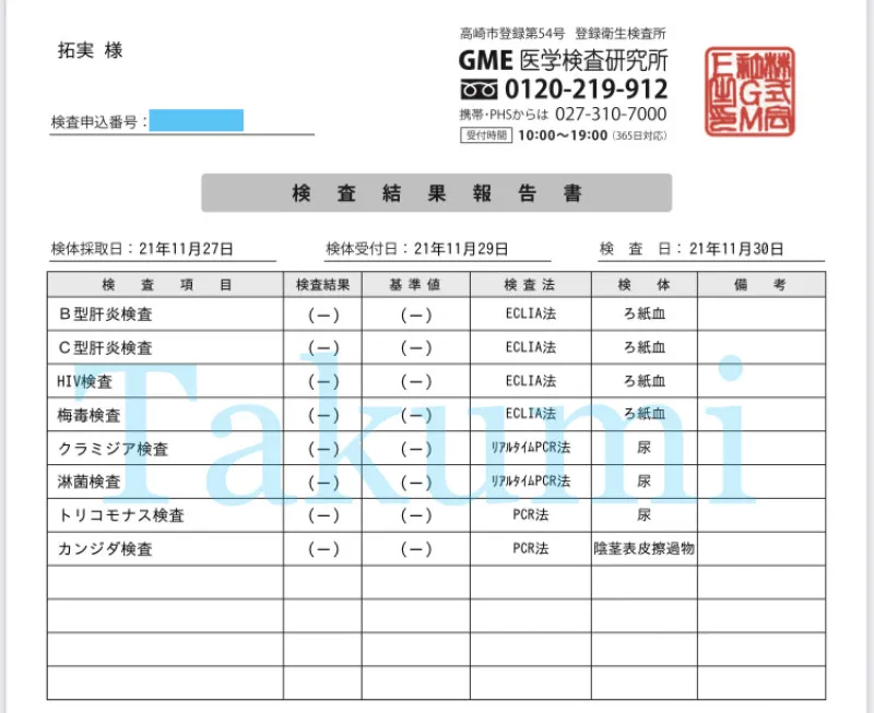 性病検査検査、全項目陰性をご報告申し上げます。