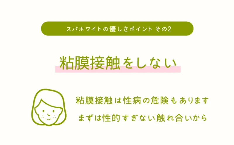 粘膜接触がない優しさ