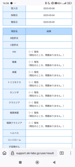 無事に突破しました?