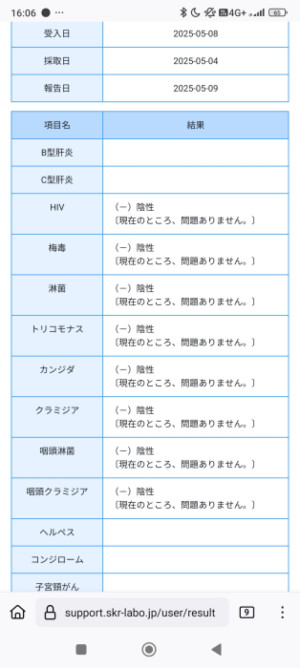 無事に突破しました?