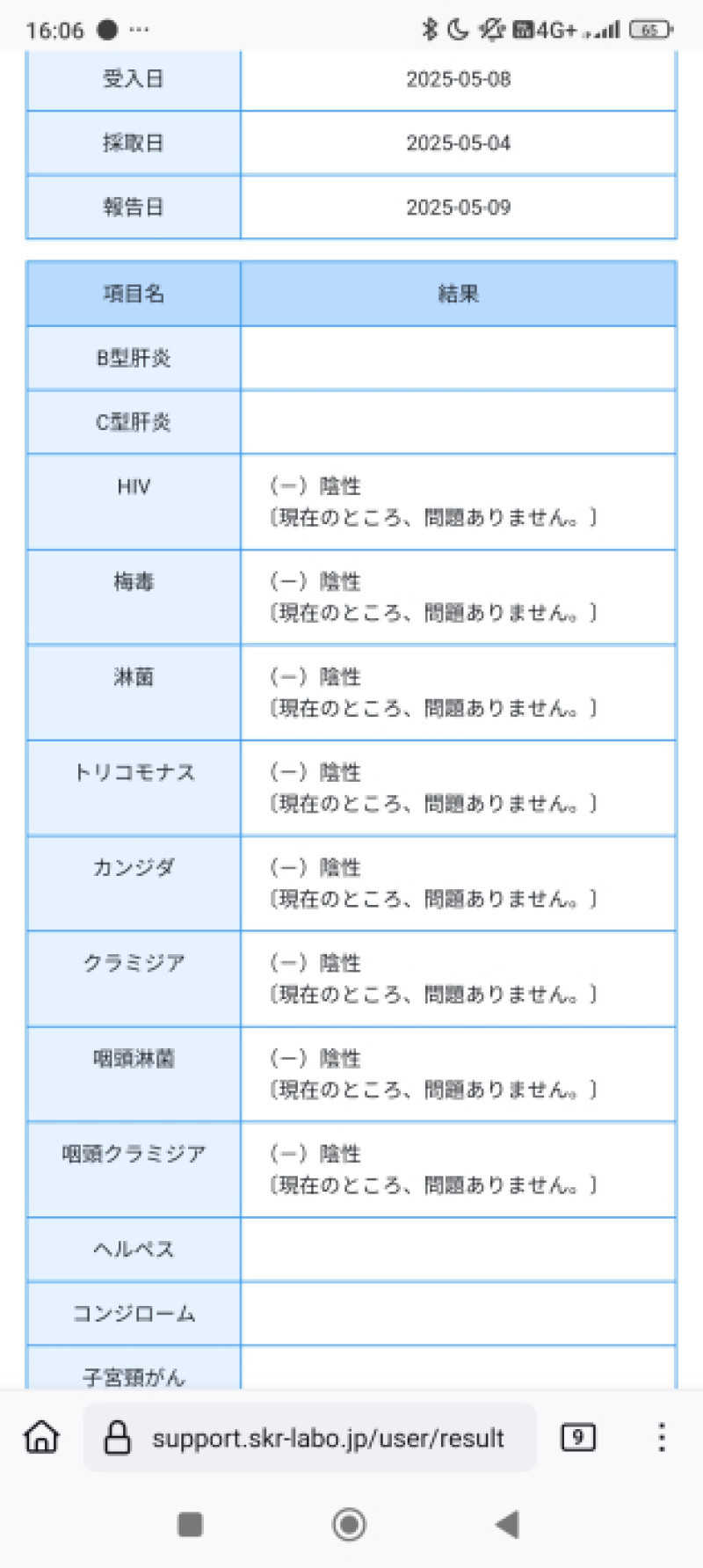 無事に突破しました?