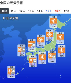 本日のお天気予報