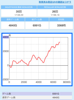 リレー日記『感謝』