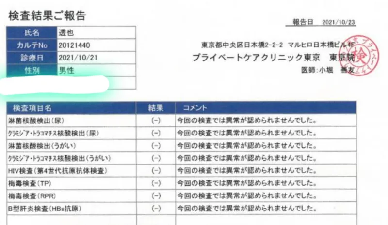 復帰と検査結果のご報告