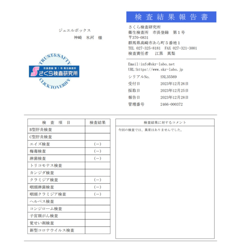 【今年最後の性病検査結果】