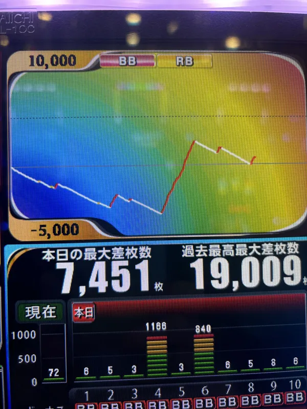 （456確）革命機ヴァルヴレイヴ