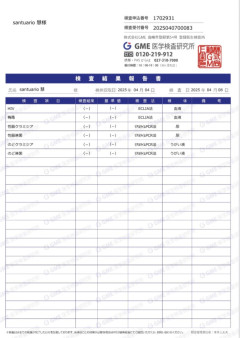 【今月の性病検査結果】