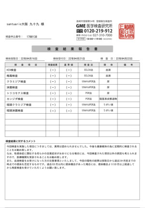 性病検査結果報告