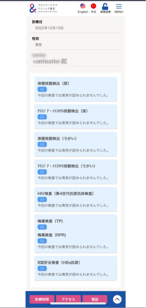 性感染症検査市場規模