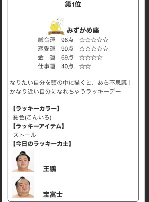 今日のラッキー1位