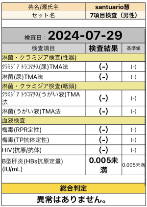 今月も。。。