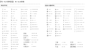 7/11 "モールス信号"