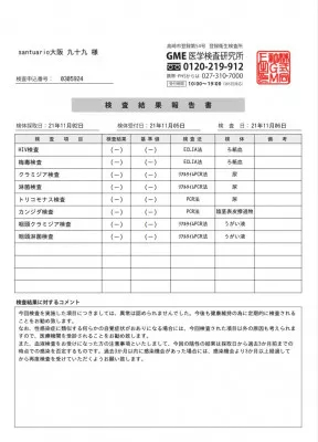 性病検査結果報告&出張予定