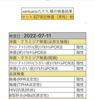 性病検査結果報告