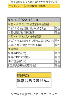 性病検査結果報告