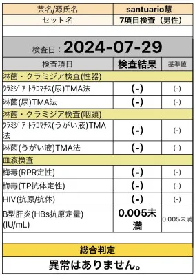 今月も。。。