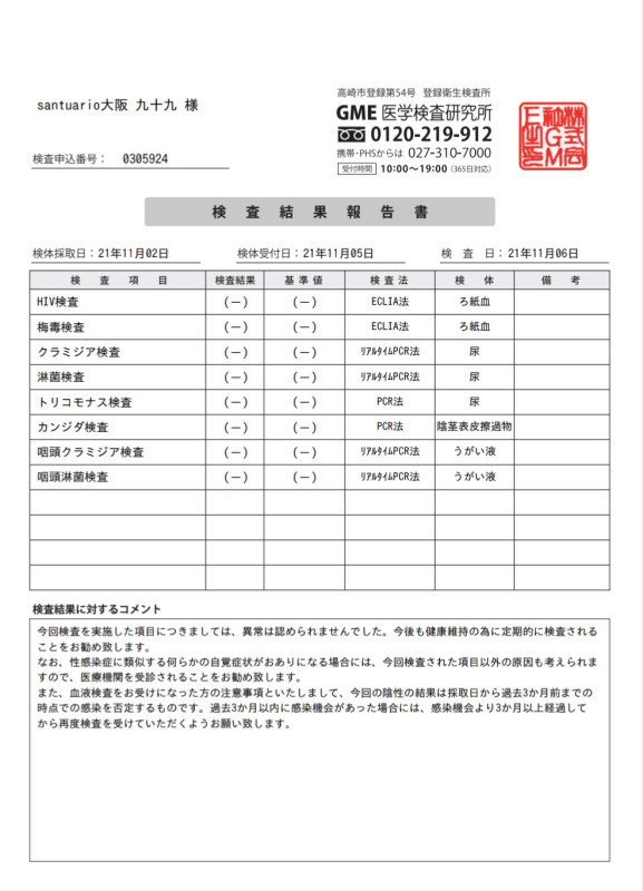 性病検査結果報告&出張予定